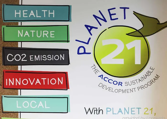 Отель Ibis Centre Гавр